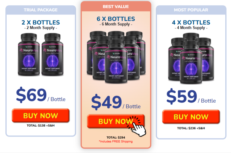 NeuroVera Reviews - Is It Effective? User Opinion!